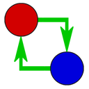Replaces existing effect Replaces existing effect